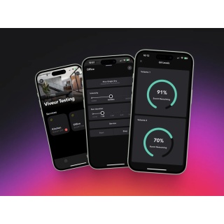 three_phone_perspective